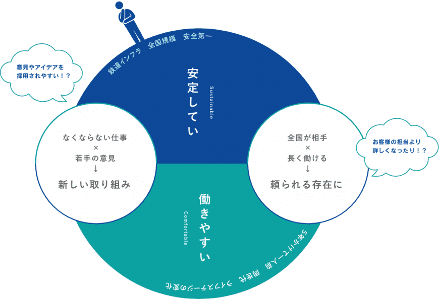 MJKを知る4つのキーワード